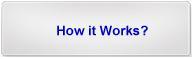 iXBRL tagging services-how it works